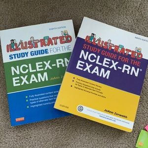 NCLEX Test Prep Books